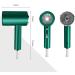Professional Hair Dryer High Power Hair Dryer 2000W Hairdryer Sets Salon Lightweight Blow Dryer with Airflow Concentrator and Comb Light Quiet 2 Speed and 3 Heat Hairdryer Fast for Home or Salon B - Buy Online on GoSupps.com