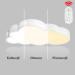 Yrhome 48W Dimmable Cloud LED Ceiling Lamp | Remote Control Ultra-Thin Acrylic | IP44 Children's Room Lighting - Buy Online on GoSupps.com