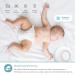Lollipop Baby Monitor (Turquoise) - with Contactless Breathing Monitoring (No Extra Sensor Required  Subscription Service)  Sleep Tracking and True Crying Detection  Smart AI WiFi Baby Camera - Buy Online on GoSupps.com