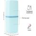 Ngosuet 4-Part Travel Toothbrush Set | Toothbrush Holder for Home & Trips | Stylish Blue Light Blue Pink & Gray - Buy Online on GoSupps.com