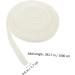 Buy GLEAVI Portable Shampoo Bowl with Elastic Forearm Retainer - Perfect for Gold Teeth Care | International Shipping Available - Buy Online on GoSupps.com