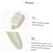 Beaupretty 48 Stk Wanmao Toothbrush - Children & Adult Mouth Cleaning Brushes - Ideal for Moms & Pregnant Women - 3 Color Options - Buy Online on GoSupps.com