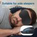 Adjustable Blackout Sleeping Mask - Ultimate Comfort for a Restful Sleep - Buy Online on GoSupps.com
