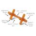 Moonjax Natural Rubber Baby Teething Toy - CPSIA Certified for Infants, Toddlers, Newborns - Buy Online on GoSupps.com