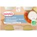 BABYBIO - Small Pots Brewed Apricot Banana - 2x130g - 6+ Months - Set of 6 - ORGANIC - Buy Online on GoSupps.com