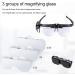 USB Rechargeable Headband Magnifier Head Mounted Magnifying Glasses with 2 LED Lights & Removable Lensesfor Reading Close Work Small Gift - Buy Online on GoSupps.com