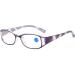 Buy IYNWBJTS Women's Fashion Printed Anti-Blue Light Reading Glasses - Farsighted Resin Glasses 4.00 with Black Frame for Comfortable Vision | International Shipping Available - Buy Online on GoSupps.com