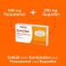 Synofen 3x20 Film-Coated Tablets & Vitenda Hand Cream - Fast Strong Pain Relief | International Shipping - Buy Online on GoSupps.com