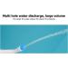 Postpartal Peri Bottle | Portable Bidet Sprayer for Hygiene & Soothing Care After Birth - 500ml (Peacock Blue) - Buy Online on GoSupps.com