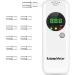 Ketone Testing - Digital Color Coded Keto Breath Tester for Accurate Ketosis Health Tracking - Buy Online on GoSupps.com