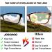 JOSCHOO 6 Pack Computer Reading Glasses for Women & Men - Blue Light Blocking Spring Hinge Readers Mixed Colors - 1.75x - Buy Online on GoSupps.com