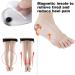 Orthopedic Insoles for O/X Type Leg Correction - Magnetic Heel Cushions for Foot Alignment - 2 Pairs - Buy Online on GoSupps.com