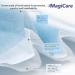 MagiCare USA Blue Disposable Face Masks - Medical Grade ASTM Level 1, 50ct Box, 3 Ply, Comfortable & Breathable for Adults - Buy Online on GoSupps.com