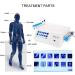 Klufo Multifunctional Shock Wave Therapy Device | ED & Pain Relief Massage Tool for Body | Extracorporeal Shockwave Massager - Buy Online on GoSupps.com