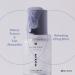 MIZON Hyalugen Le Lift Serum | Hyaluronic Acid & Marine Collagen for Fine Lines Wrinkles | Youthful Refreshed Skin (1.01 oz) - International Shipping Available - Buy Online on GoSupps.com