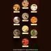 LXCJZY Soup Package Of 11 Types Of Mushrooms Mushroom Soup Bag Nutritious Mushroom and Herb Soup Set Dry Abalone Nutritious (45g/bag 3pcs) 3pcs 45 g (Pack of 1) - Buy Online on GoSupps.com
