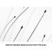 Phcomrich Head Massager with 20 Sensors - Perfect Relaxation & Wellness Gift | Back Scratcher Massage Tool (2 Pieces) - Buy Online on GoSupps.com