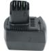 2000mAh MET 9.6V Ni-CD Replacement Battery for Metabo Tools - Compatible with 6.25471 6.31746 ME974 & More - Buy Online on GoSupps.com