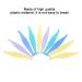 Niady 10pcs Orthodontic Elastic Placers - Premium Braces Elastic Bands for Polishing | International Shipping Available - Buy Online on GoSupps.com