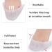 Silicone Toe Protectors | Gel Toe Caps for Pain Relief - Reusable Toe Pads for Women & Men - Buy Online on GoSupps.com