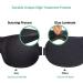 BE 3 Pack 3D Contour Velcro Sleep Mask with Ear Plugs - Blue Purple Margenta - Buy Online on GoSupps.com