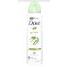 Dove Go Fresh Cucumber & Green Tea Deodorant Moisturizing Cream with Protective Oil 48h 5 oz / 150ml. 3Pack - Buy Online on GoSupps.com
