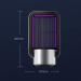 SEFAX Intelligent Mosquito Killer Home Indoor Mosquito Killer Lamp 2000V High Voltage Mosquito Lamp Trap Mosquito Lamp for Bedroom Living Room Kitchen Office - Buy Online on GoSupps.com