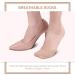 Buy 2 Pairs Cotton Half Socks with Metatarsal Pads for Women - Supportive Moleskin & Forefoot Pads for Comfort Yoga & Daily Wear - Buy Online on GoSupps.com
