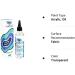 live4art Dimethicone Acrylic Silicone Oil 4oz 1000cSt - Professional Fluid Art Supplies for Cell Creation - Non-Toxic 100% Pure Liquid Oils - Buy Online on GoSupps.com