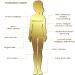 Reboot 24K Colloidal Gold Spray - 100PPM Hydrating Mist for Wrinkle Reduction & Collagen Boost - 3.4oz Elegant Glass Bottle - International Shipping Available - Buy Online on GoSupps.com
