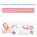 Baby Bath Thermometer | Doli Yearning Hippo | BPA Free | Kids Bathroom Safety & Floating Toy - Buy Online on GoSupps.com