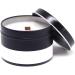 100pcs Wooden Candle Wicks | 5.1 X 0.5 Inch Smokeless Candle Cores for DIY Making | Includes Iron Stand | Pack of 50 Sets - Buy Online on GoSupps.com