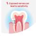 Colgate Sensitive Pro-Relief Enamel Repair Toothpaste 120 Milliliters 120 ml (Pack of 1) Enamel Repair Toothpaste - Buy Online on GoSupps.com