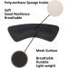 MICPANG Heel Pads Cushion - Self-Adhesive Foot Care for Women and Men - 3 Pairs (Black) - Soft Shoe Insert Grips Liner - Buy Online on GoSupps.com