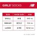New Balance Girls' Cushion Quarter Cut Athletic Socks - 8 Pack, White, Large - Buy Online on GoSupps.com