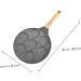 Zerodeko Mini Wok 1pc Seven-Hole Egg Frying Pan Dumplings Frying Pan Small Egg Pan Japanese Omelette Pan Sandwich Pans Versatile Frying Pan Egg Dumplings Medical Stone Multifunctional Pot - Buy Online on GoSupps.com