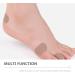 FOMIYES Toe Corn Removal Pads - 5 Sheets, Non-Slip & Breathable Treatment for Toes and Feet - Relieve Foot Pain, 50 Pads - Buy Online on GoSupps.com