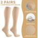 Surgical Compression Socks for Women & Men - 2 Pairs | 20-25mmHg Knee-High Varicose Veins Stockings for Running, Travel, Nursing, Pregnancy - S-M to XXL Sizes - Buy Online on GoSupps.com