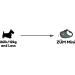 Z M Mini Retractable Dog Leash for Pets Under 26lbs 360 Tangle-Free 10ft Nylon Ribbon One Hand Multifunction Lock and Detachable Bite Resistant Extender (Mini Green) Mini Green - Buy Online on GoSupps.com