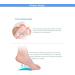 OULII Baby Orthopedic Arch Support Insole | Flat Feet Gel Pads Size L | Silicone Adhesive Inserts (Clear/Blue) - Buy Online on GoSupps.com