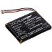 Replacement Battery for Garmin Barklimiter & Delta Collars | 400mAh 3.7V | Compatible GAB102 GAD109 Varia RDU - Buy Online on GoSupps.com