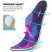 Orthopedic Insoles for Flat Feet - Arch Support for Men & Women Plantar Fasciitis Shoe Pads 3.5CM Height Insoles - Buy Online on GoSupps.com
