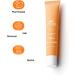  ZHJZGS Upper lip hair removal cream - Painless and gentle quick hair removal for the face and body for all skin types fast and easy (4PCS) - Buy Online on GoSupps.com