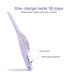 LED Ear Wax Removal Tool | USB Charging | Anti-Slip Design | Safe Earwax Cleaning for Kids & Adults - Buy Online on GoSupps.com