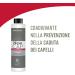  Erba Vita ERBA VITA Newcap Anti-Hair Loss Shampoo Cosmetic Product with Plant Extracts Ideal for Restituating Vitality and Brightness Strengthening Hair - 250ml - Buy Online on GoSupps.com