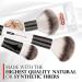 Titania Professional Rouge Brush - Extra Wide Oval Tip for Smooth Streak-Free Makeup - Perfect for Daily Use - Shop Internationally - Buy Online on GoSupps.com