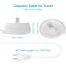 Oral B Electric Toothbrush Replacement Charger | Safe & Compatible with Most Oral B Braun Models | IPX7 Waterproof & Portable Travel Charger - Buy Online on GoSupps.com