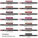 AQUAPURITY PHOERA 3Pcs Long Lasting Lip Liner and Eye Liner Set - Matte Waterproof Pencil for Women and Girls (K02) - Buy Online on GoSupps.com