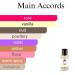 Monac - MFK Fragrance Collection - Niche Inspired Perfume - Eau de Parfum - 50 Ml 95%-99.9% similar Long Lasting 8-15 hours (Rose Oud Inspired by Oud Satin Mood (u)) - Buy Online on GoSupps.com