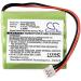 PRUVA 700mAh Battery Compatible with Philips TSU3000 TSU3500 TSU6000 & More | International Shipping Available - Buy Online on GoSupps.com
